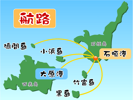 お得な八重山フリーパスのご案内