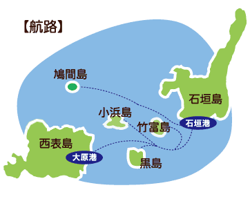 石垣島オプションプラン 八重山フェリーフリーパスのご案内